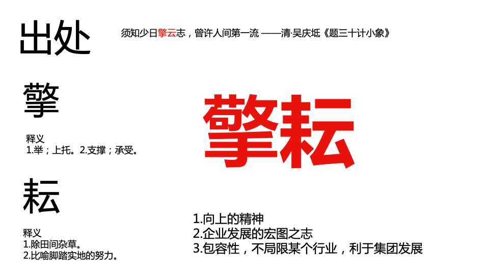 寧夏伊品全新公司命名方案圖27