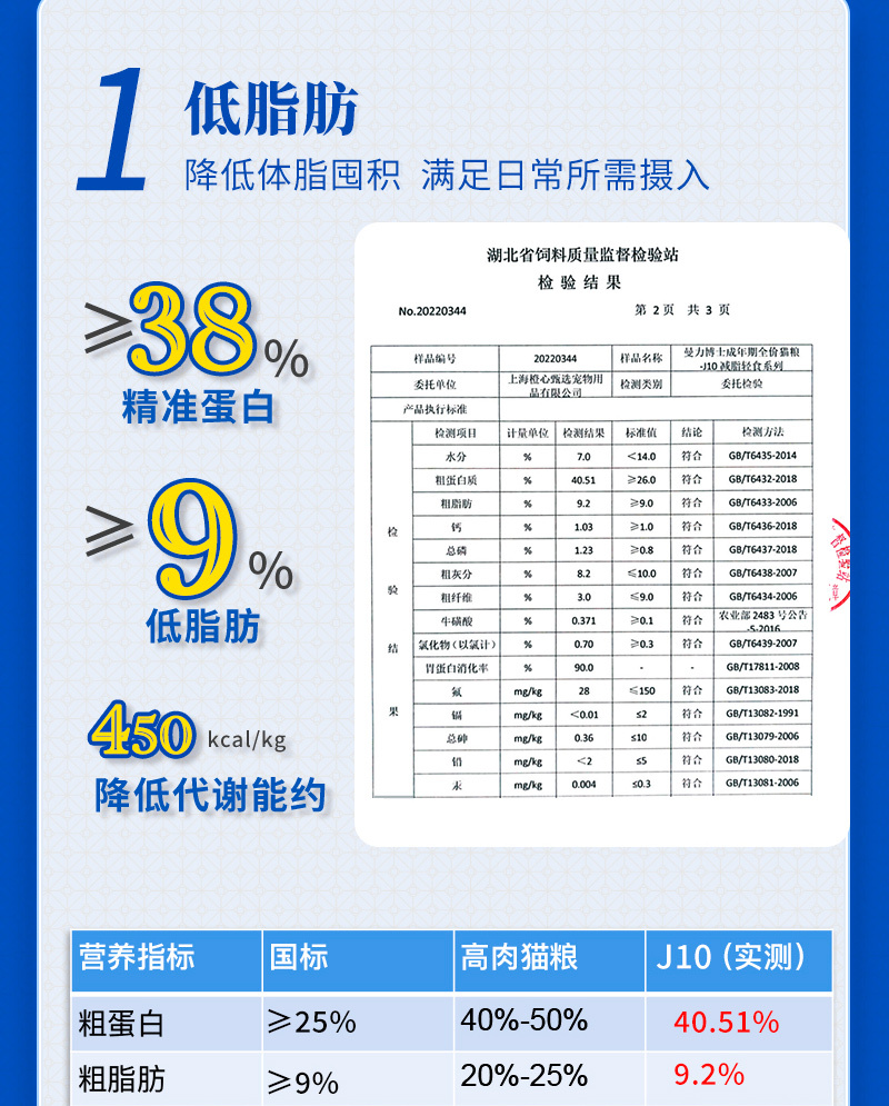 曼力博士貓糧詳情頁(yè)設(shè)計(jì)圖10