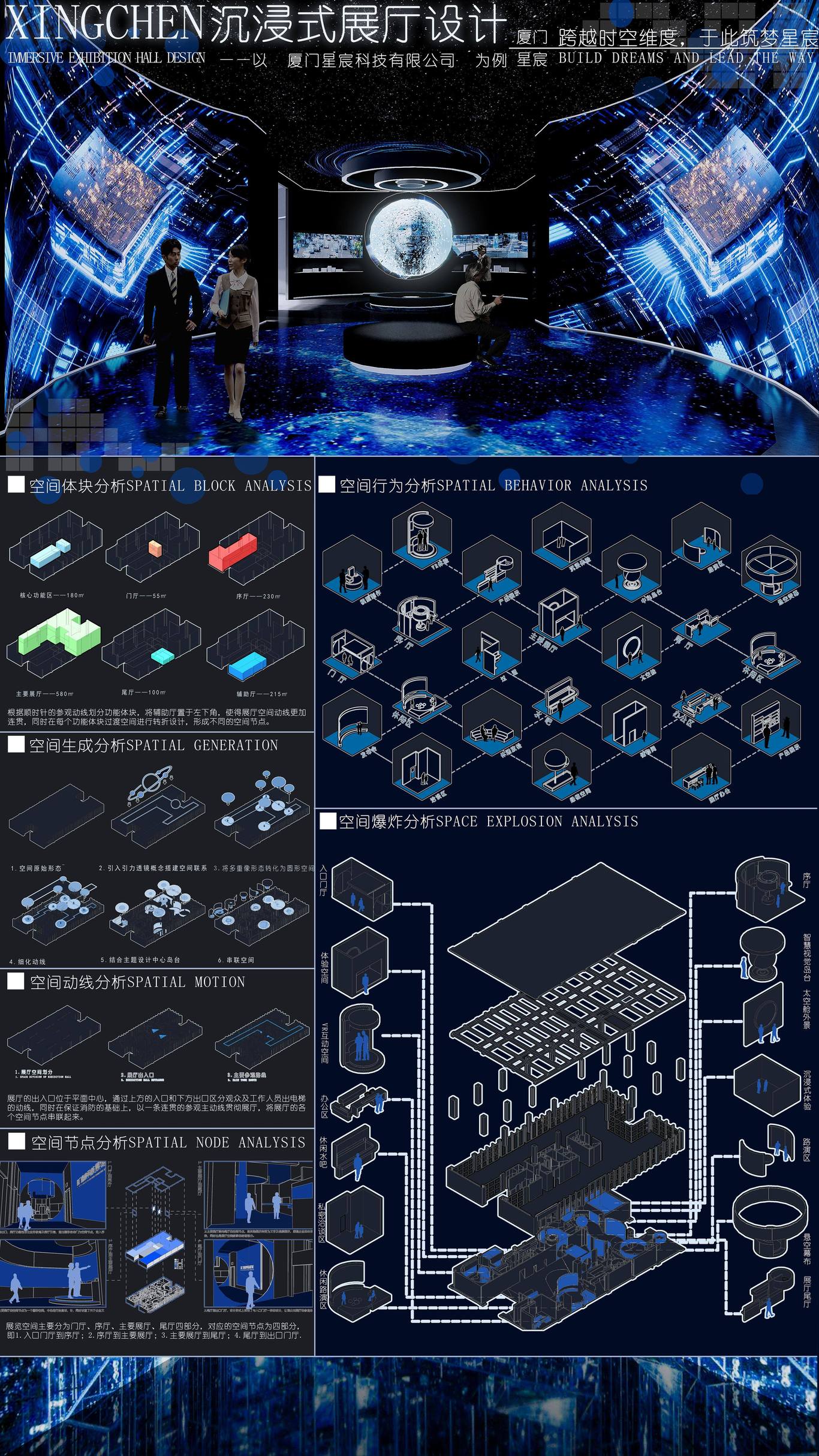 廈門(mén)星宸科技展廳空間設(shè)計(jì)圖1