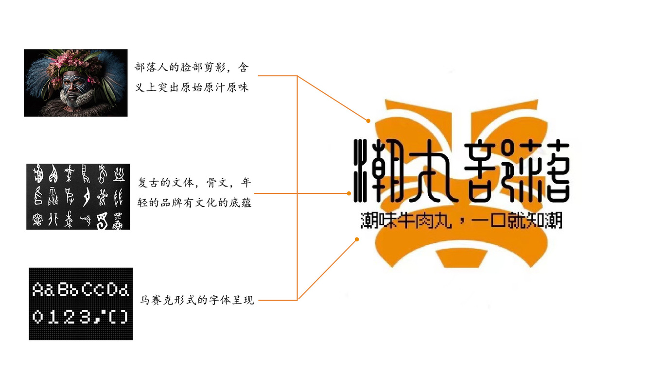 牛肉丸品牌潮丸部落logo設(shè)計(jì)圖1