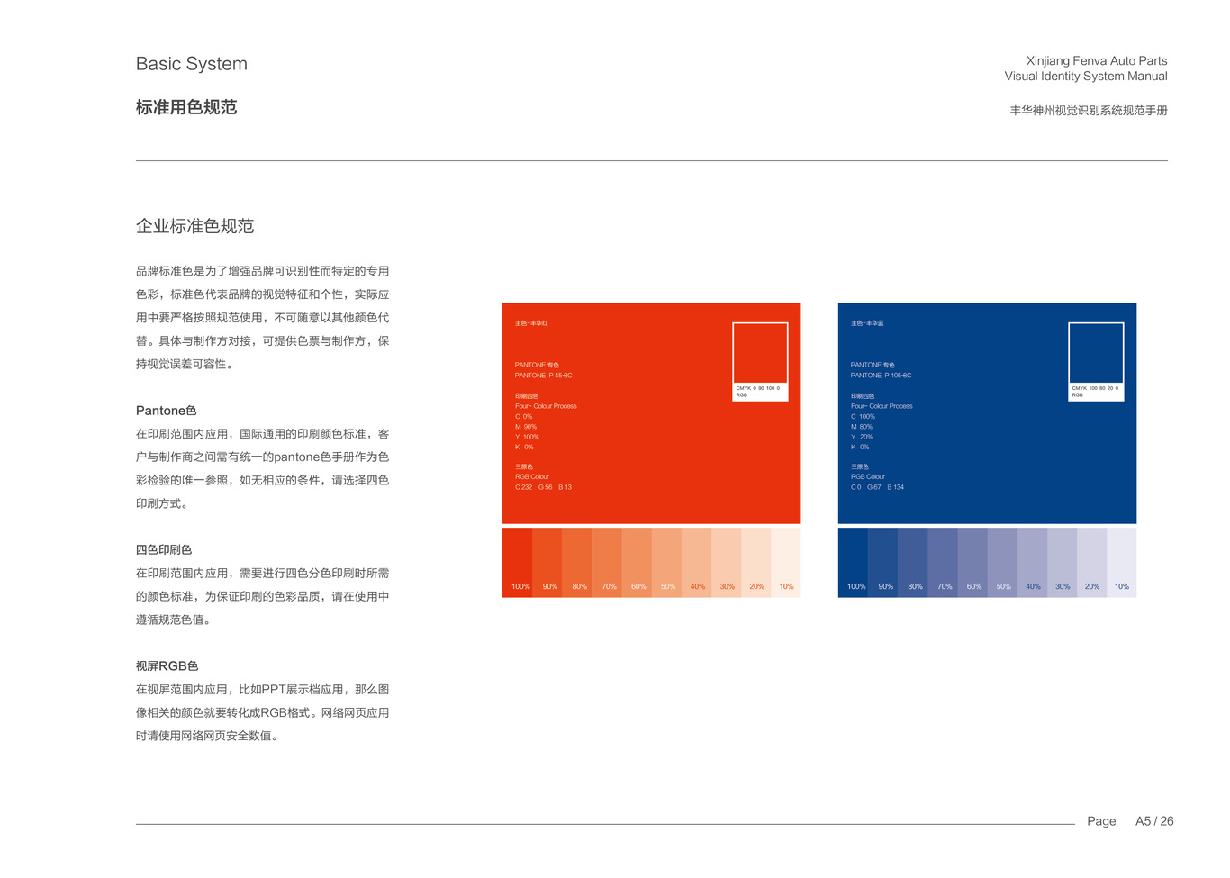 VI设计集锦 工业 汽配 地产 家电 科技图31