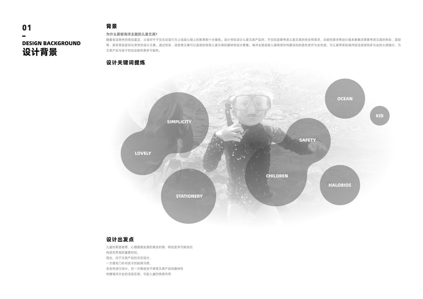 海洋主題系列兒童文具設(shè)計圖0