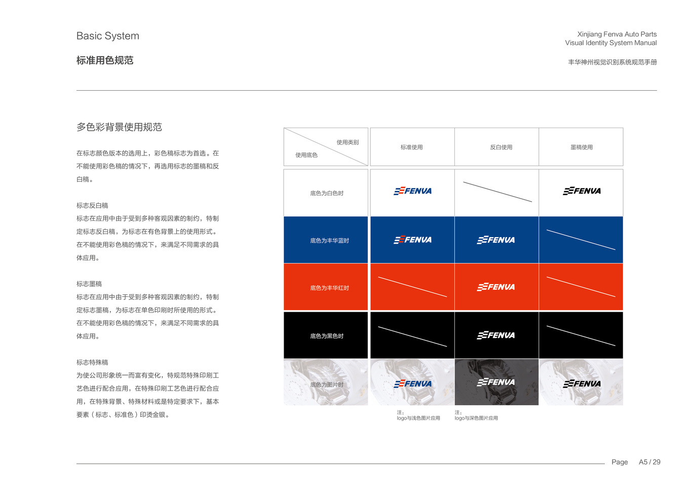 VI设计集锦 工业 汽配 地产 家电 科技图34