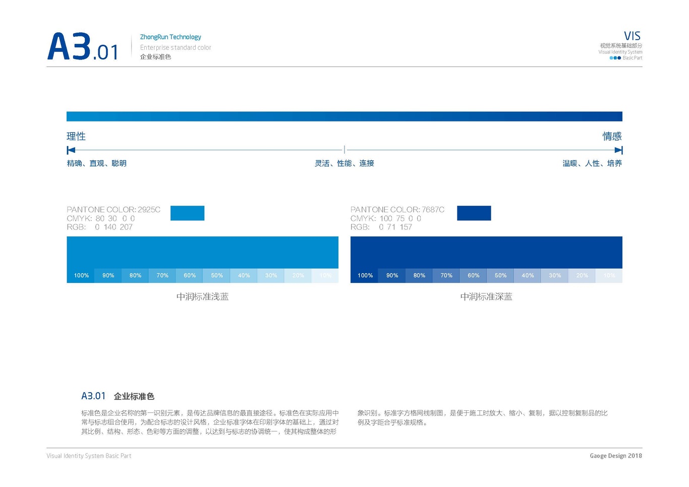 润滑油化工企业VIS品牌手册全案图14