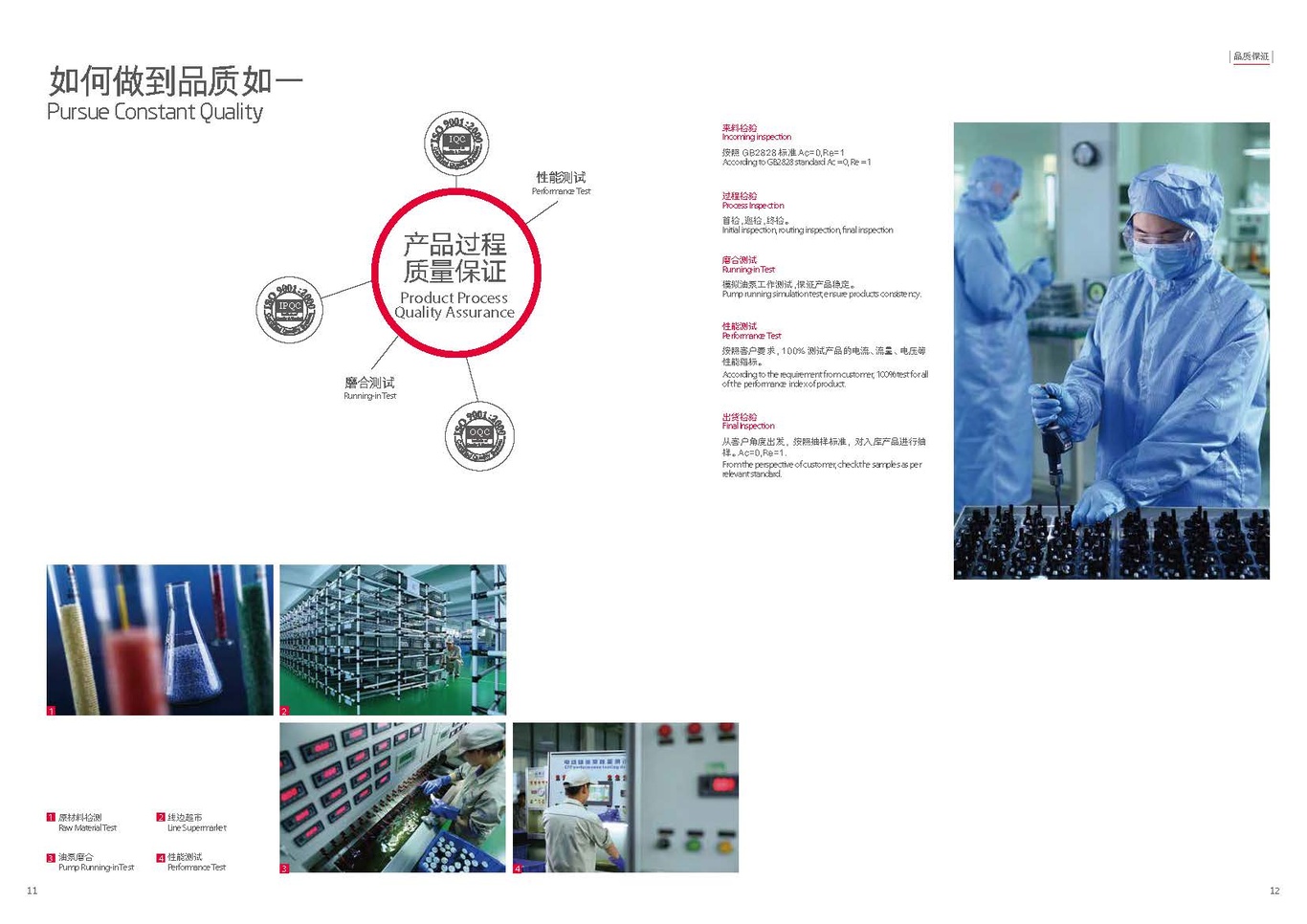 工業(yè)制造上市公司品牌形象畫冊圖6