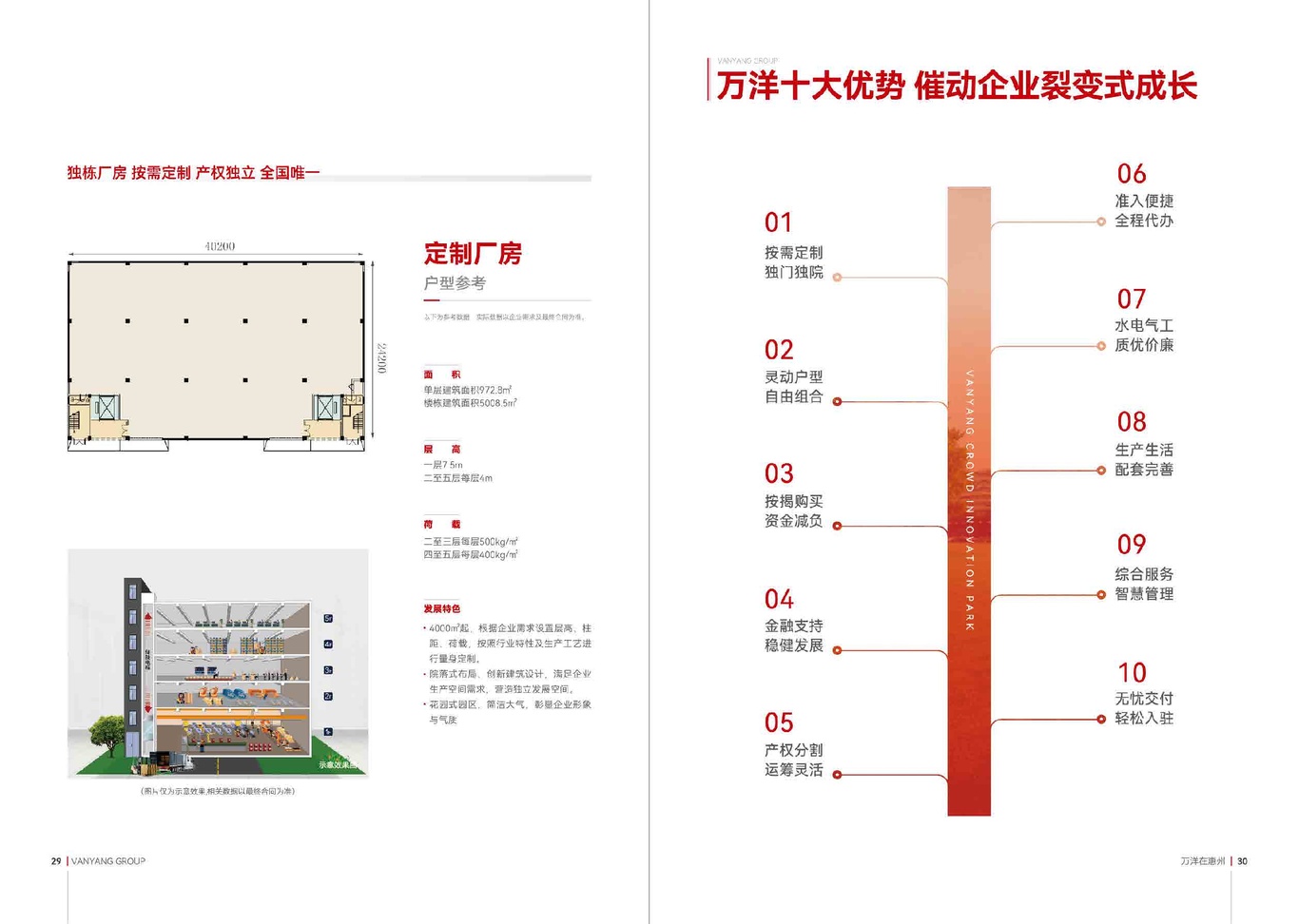 民營企業(yè) 500 強品牌宣傳冊設計圖15