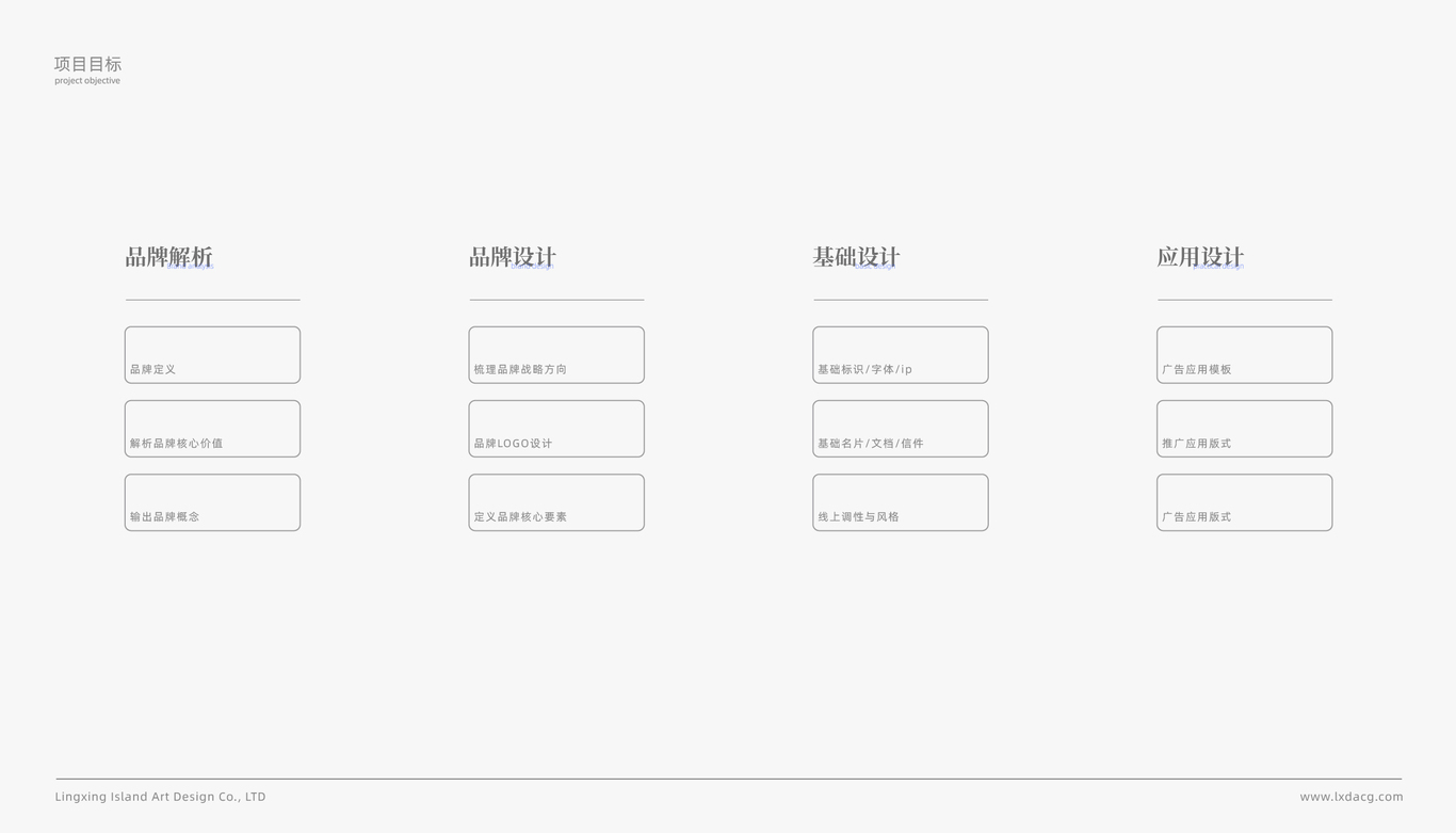 聆星島品牌策劃及VIS設(shè)計圖9