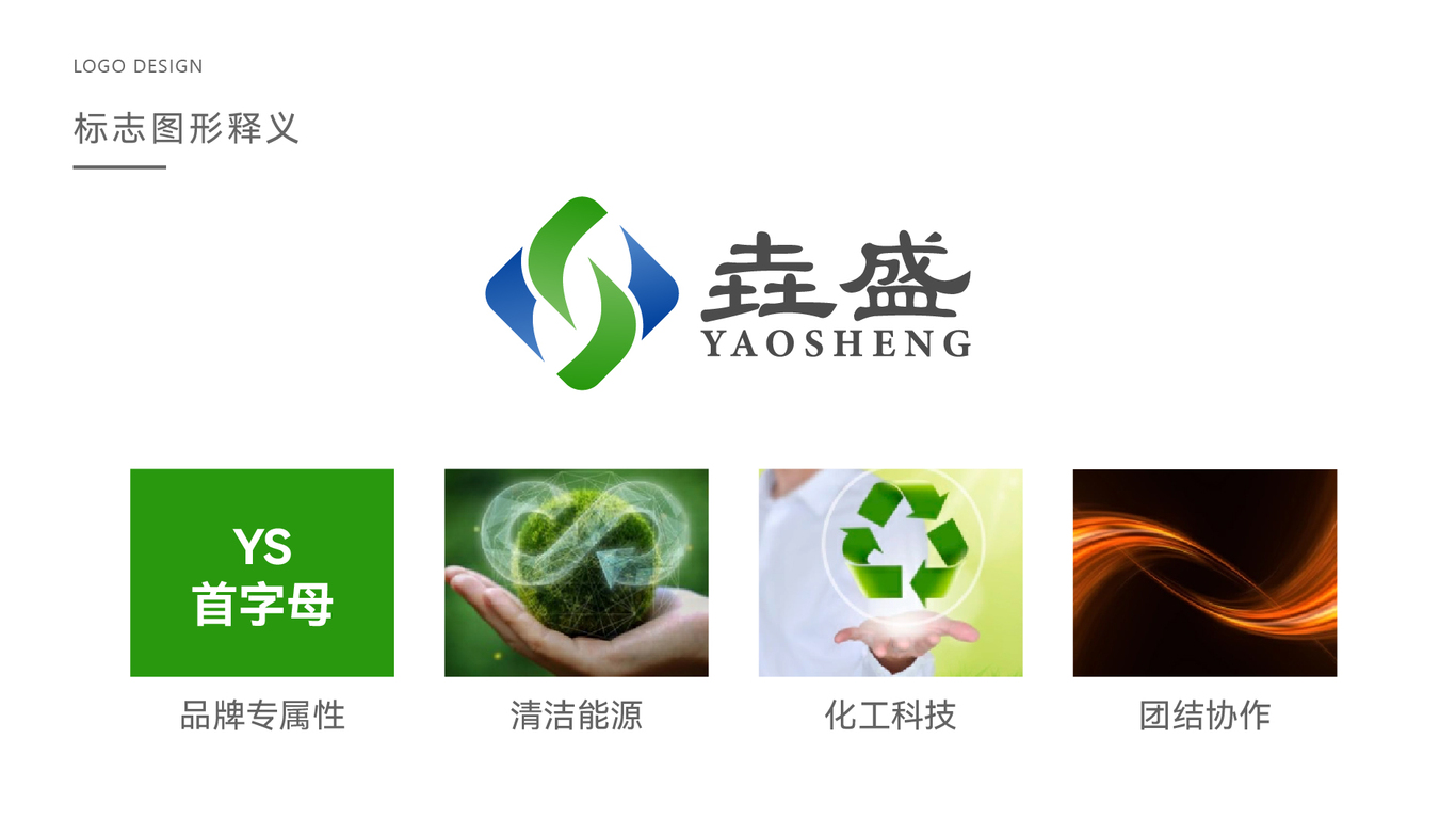 一款LOGO設計中標圖3