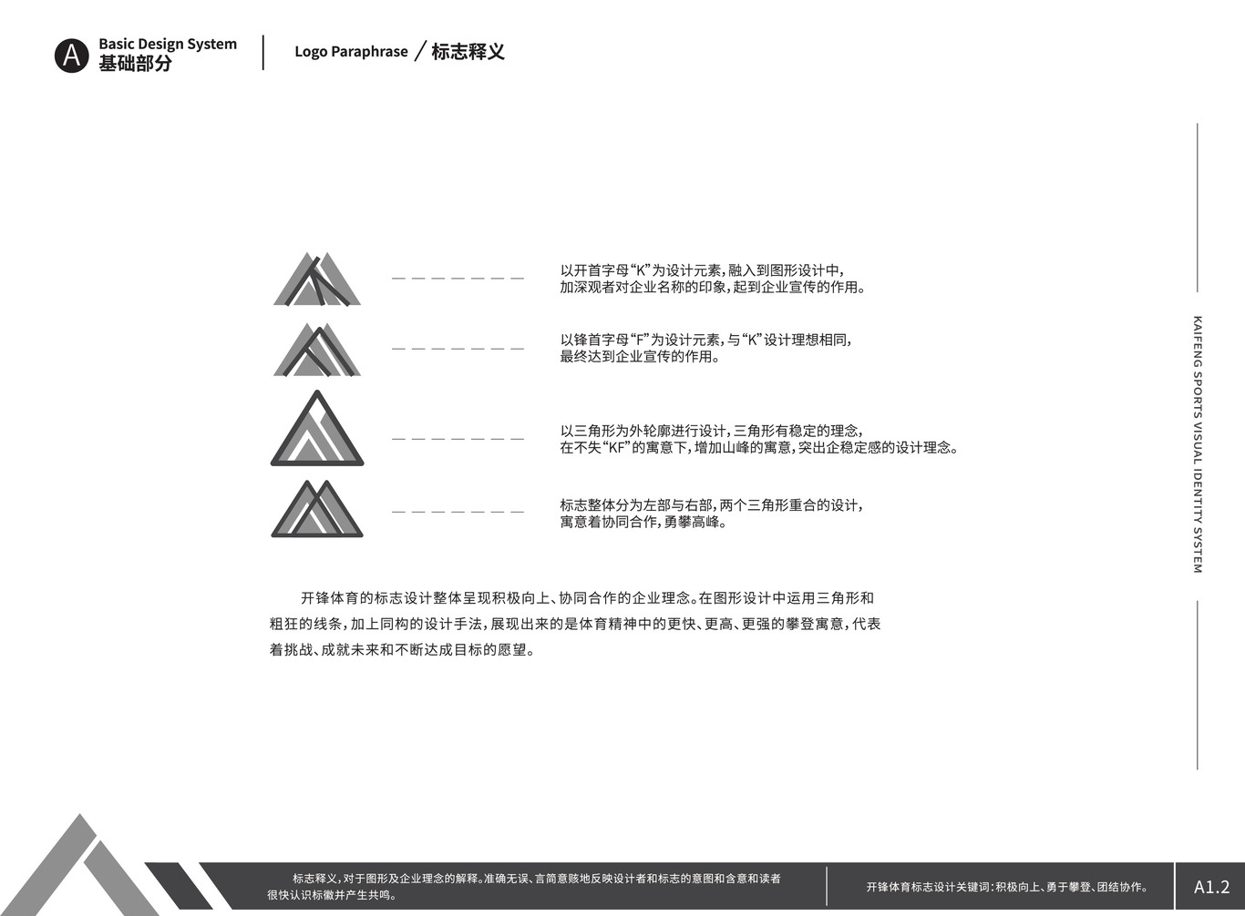 《開峰體育》VI設計圖3