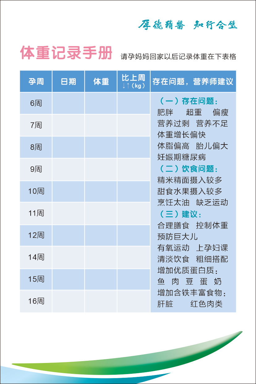 孕期营养和体重管理档案图1