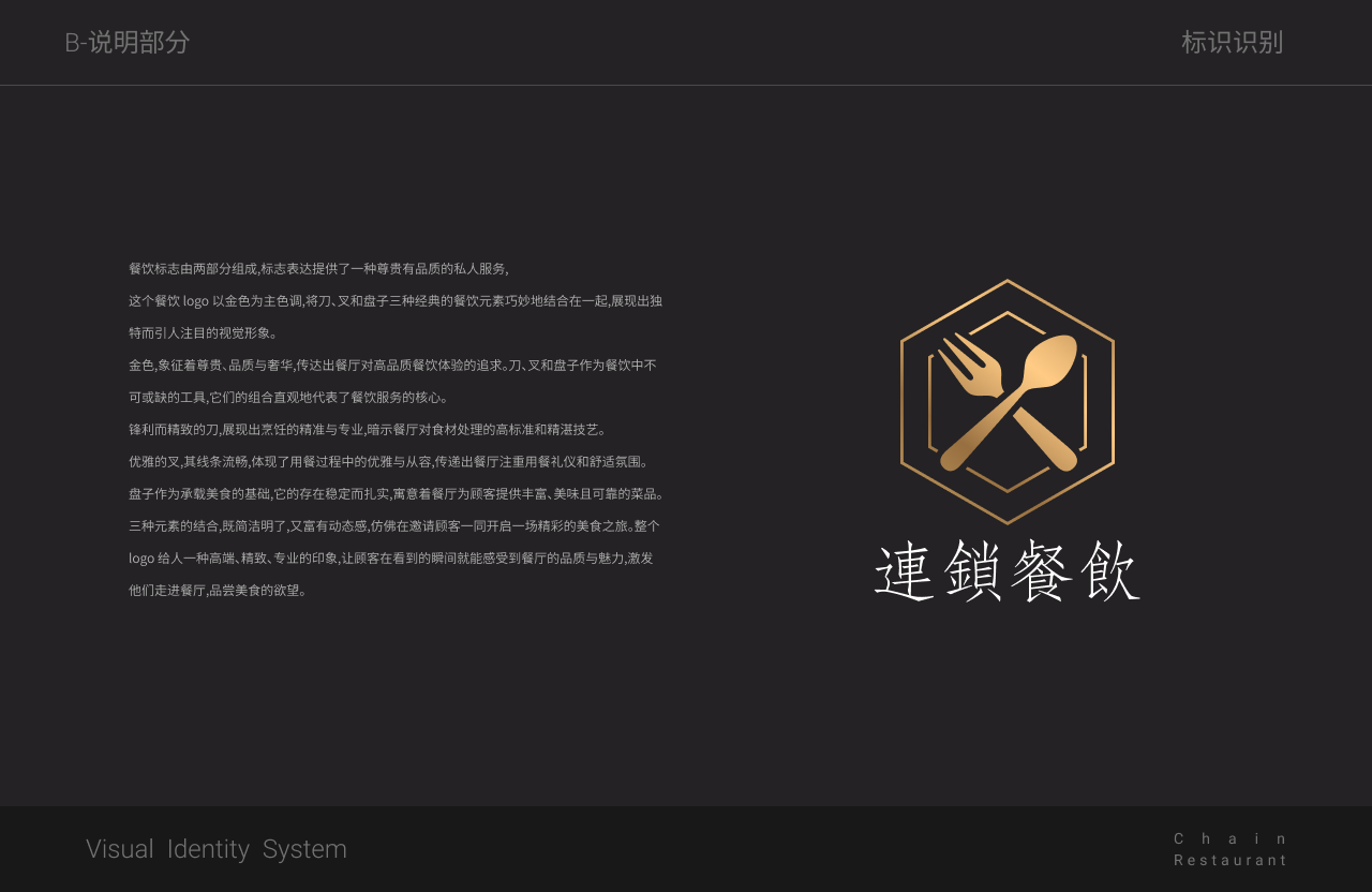 連鎖餐飲logo標(biāo)識系統(tǒng)設(shè)計圖0