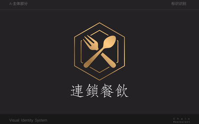 连锁餐饮logo标识系统设计