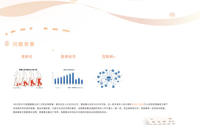 新老年旅游--安旅出行UI