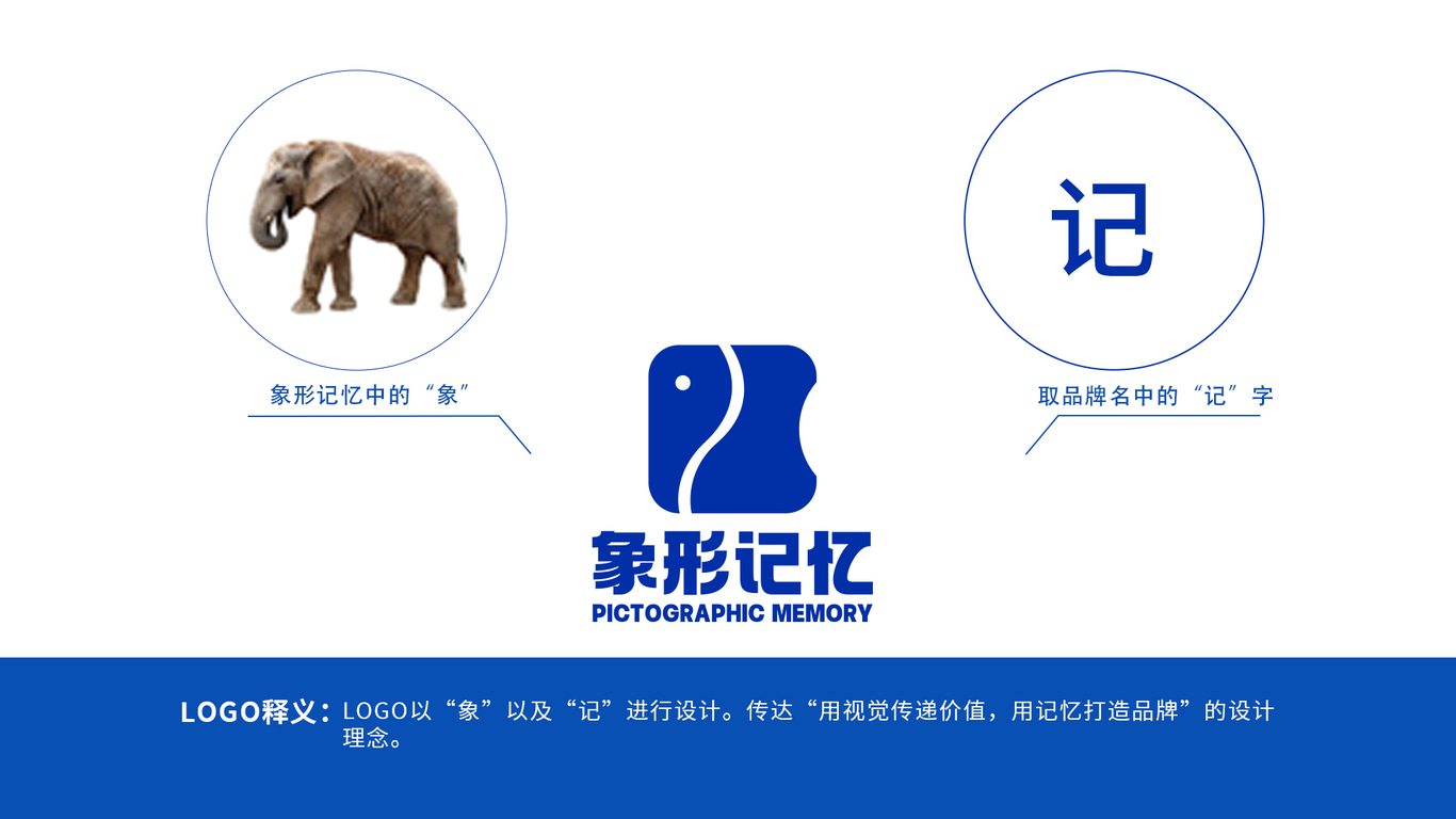 象形记忆logo设计图0