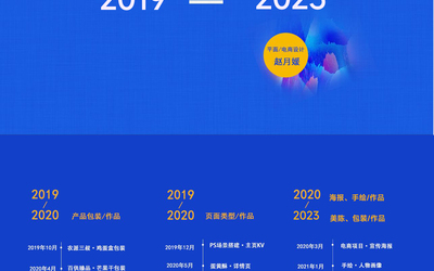 2019-2023部分作品集