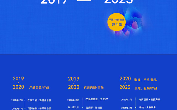 2019-2023部分作品集