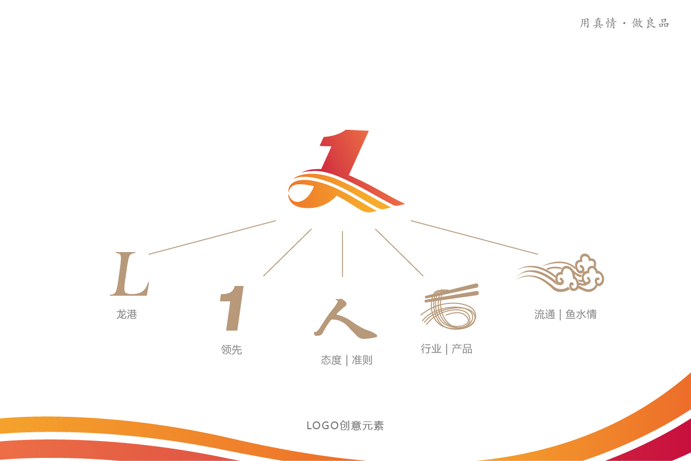 食品企業(yè)logo設計圖1