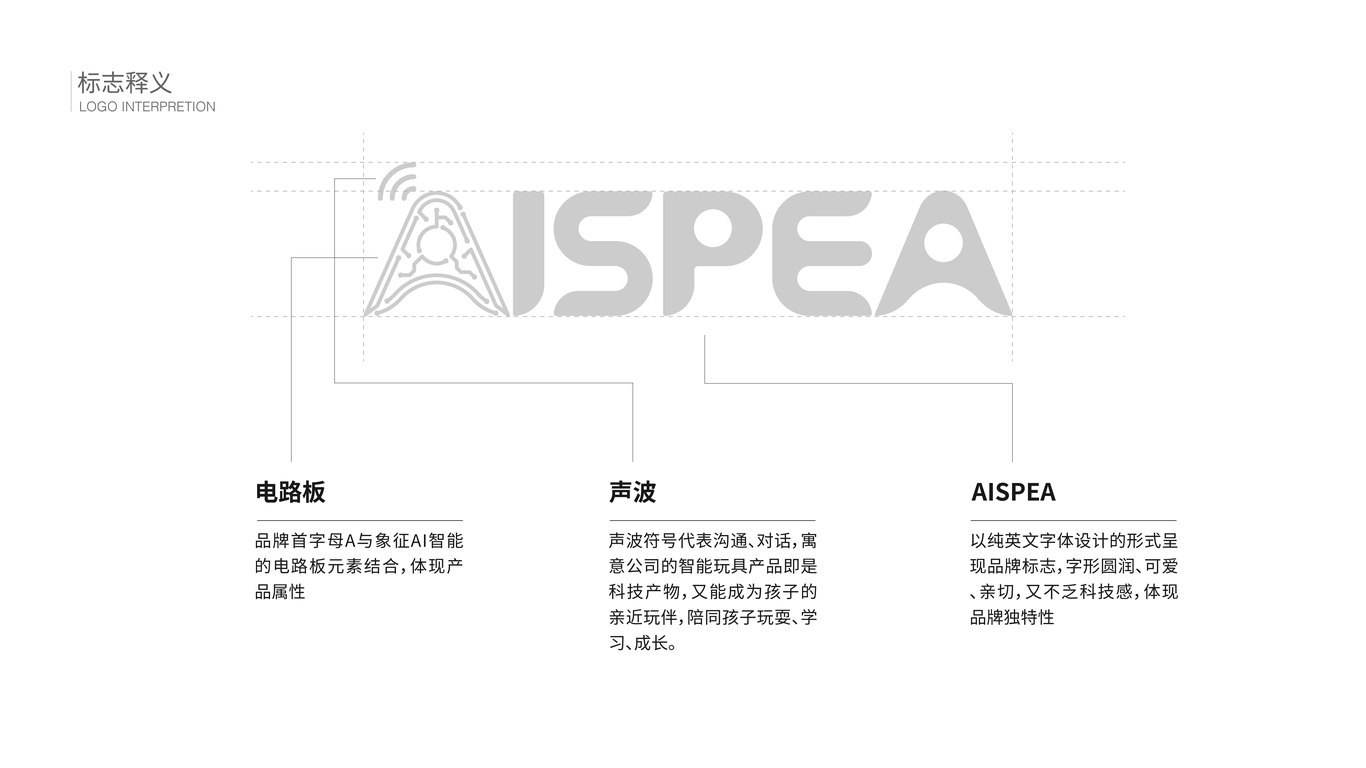 AISPEA智能玩具公司品牌LOGO（玩具行業(yè)）圖2