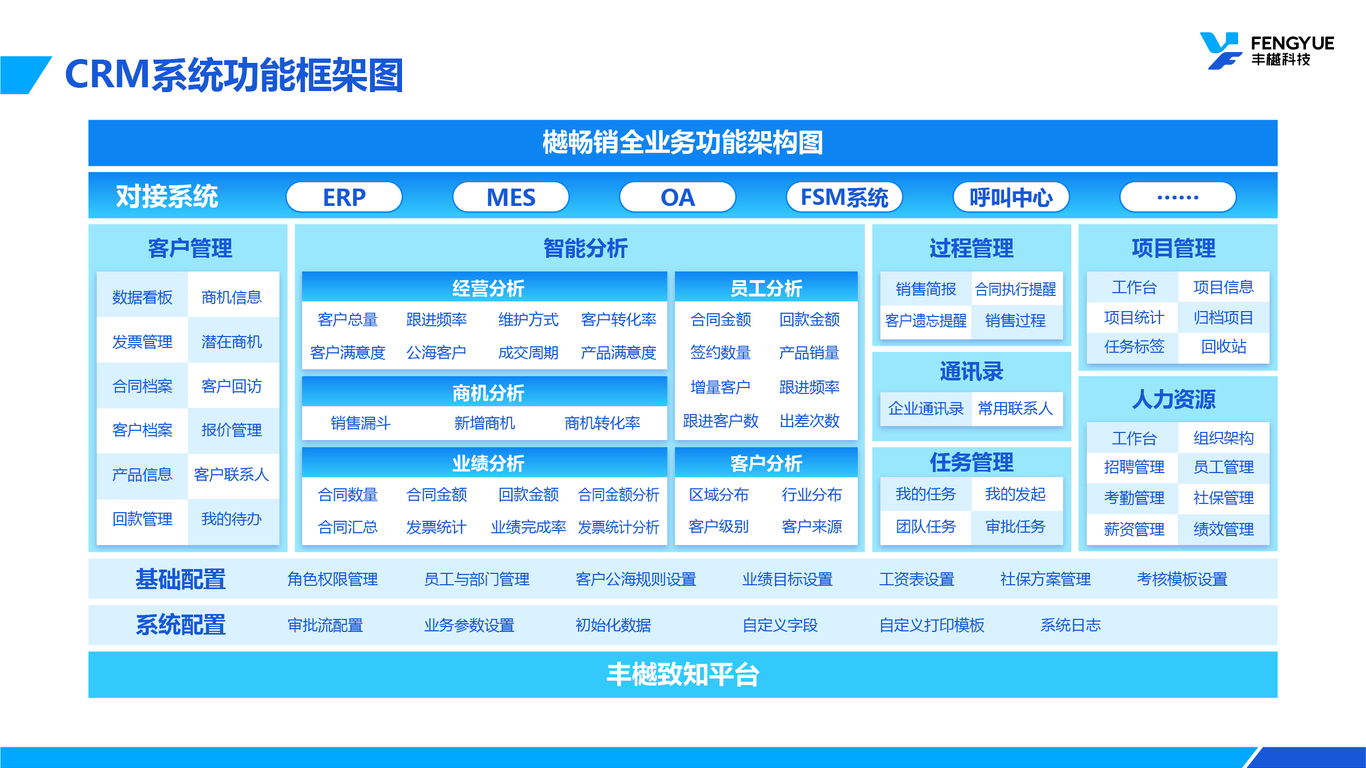 企業(yè)PPT設(shè)計中標圖7