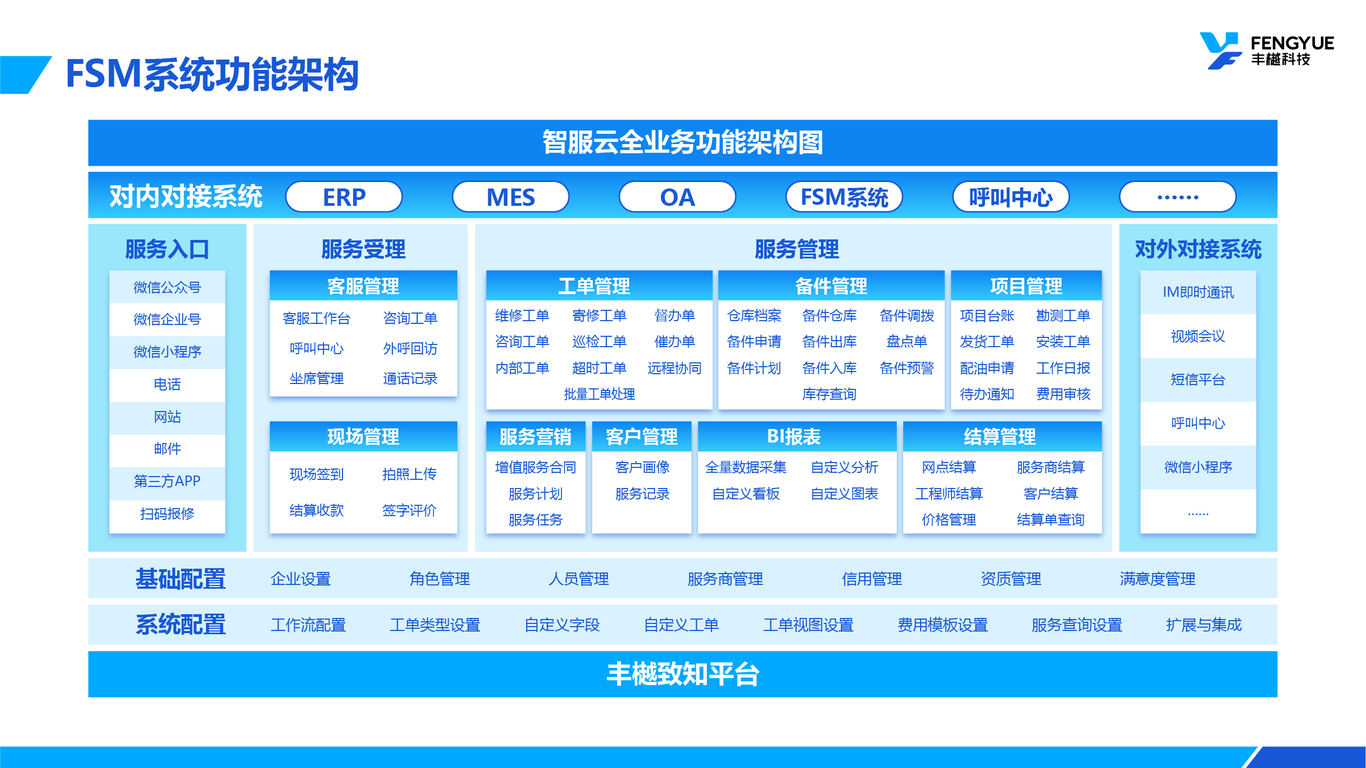 企業(yè)PPT設(shè)計(jì)中標(biāo)圖8