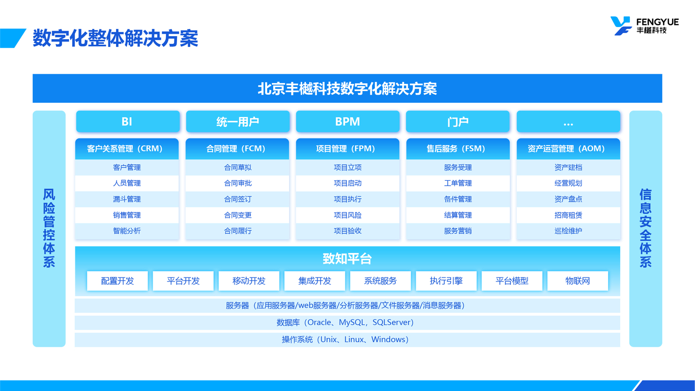 企業(yè)PPT設(shè)計中標圖4