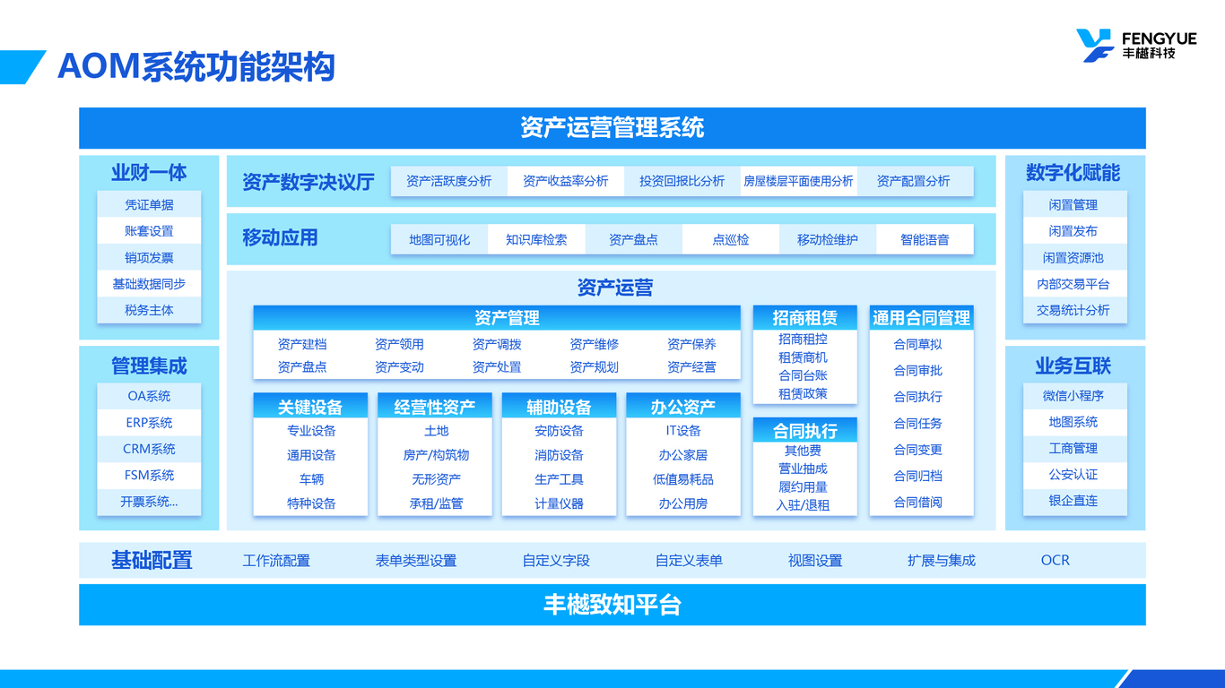 企業(yè)PPT設(shè)計中標圖9