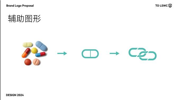 颐和药业品牌提案图11