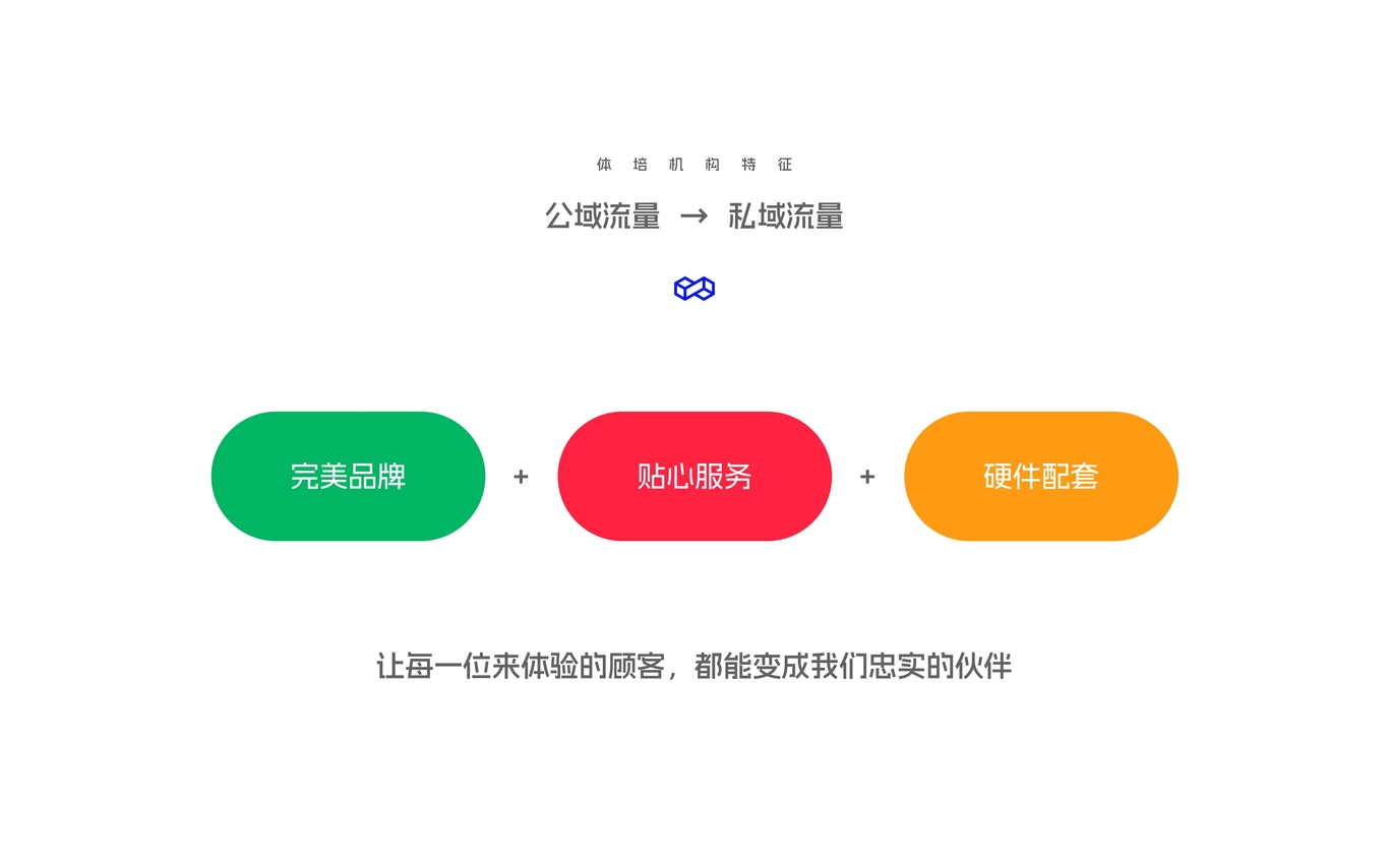 立方體育logo形象設(shè)計(jì)圖16