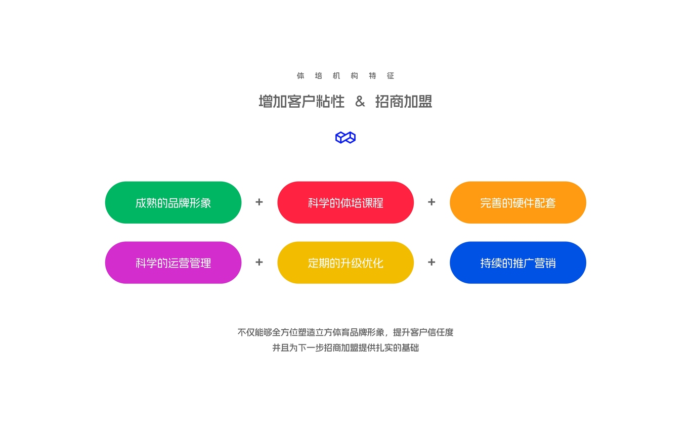 立方體育logo形象設(shè)計(jì)圖17