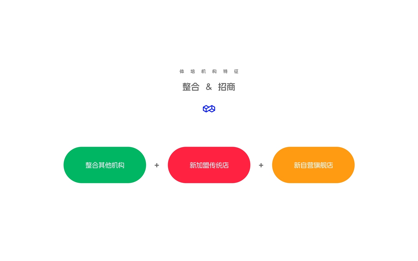 立方體育logo形象設(shè)計(jì)圖18