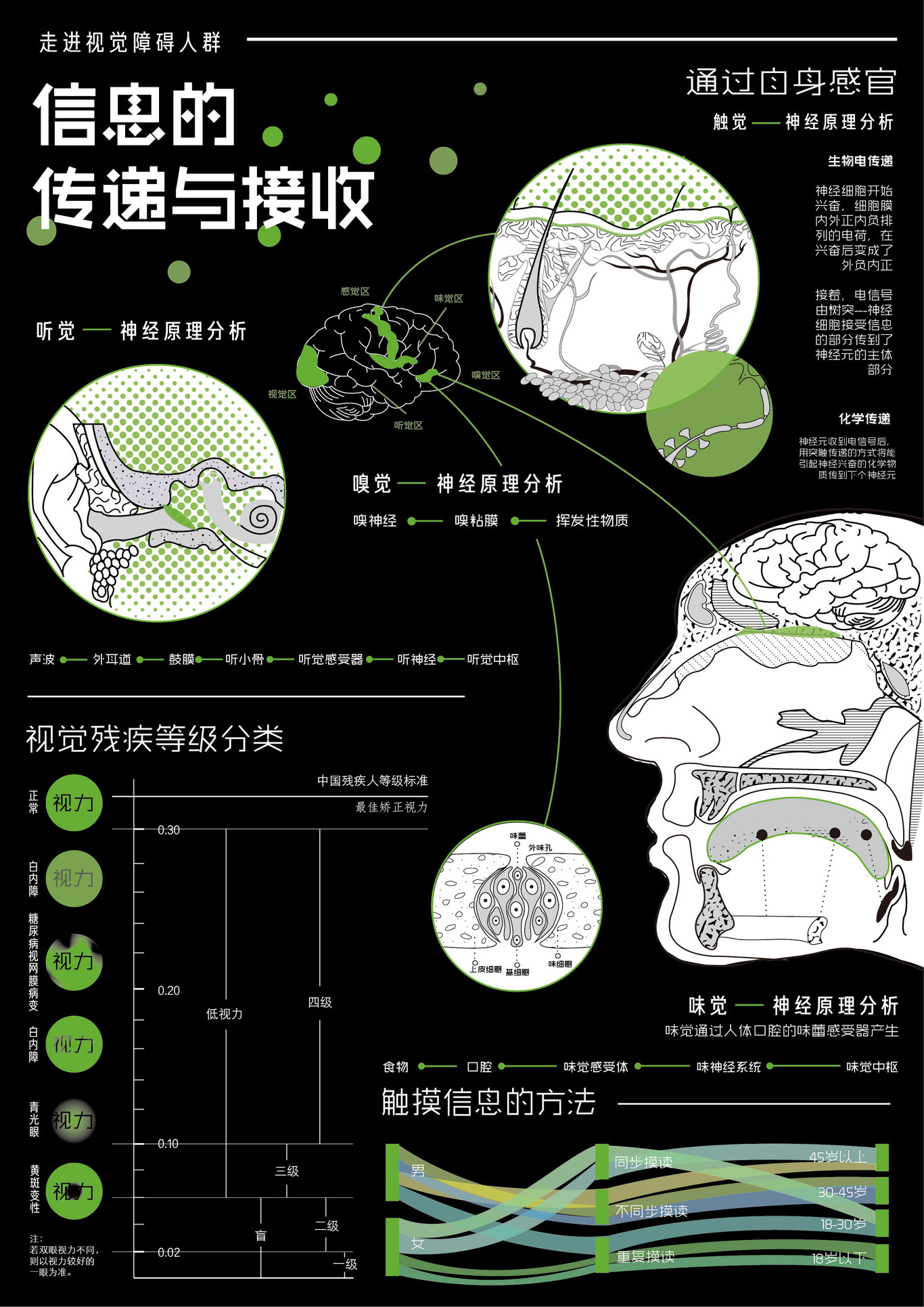 龍鳳呈祥，花燭洞房圖14