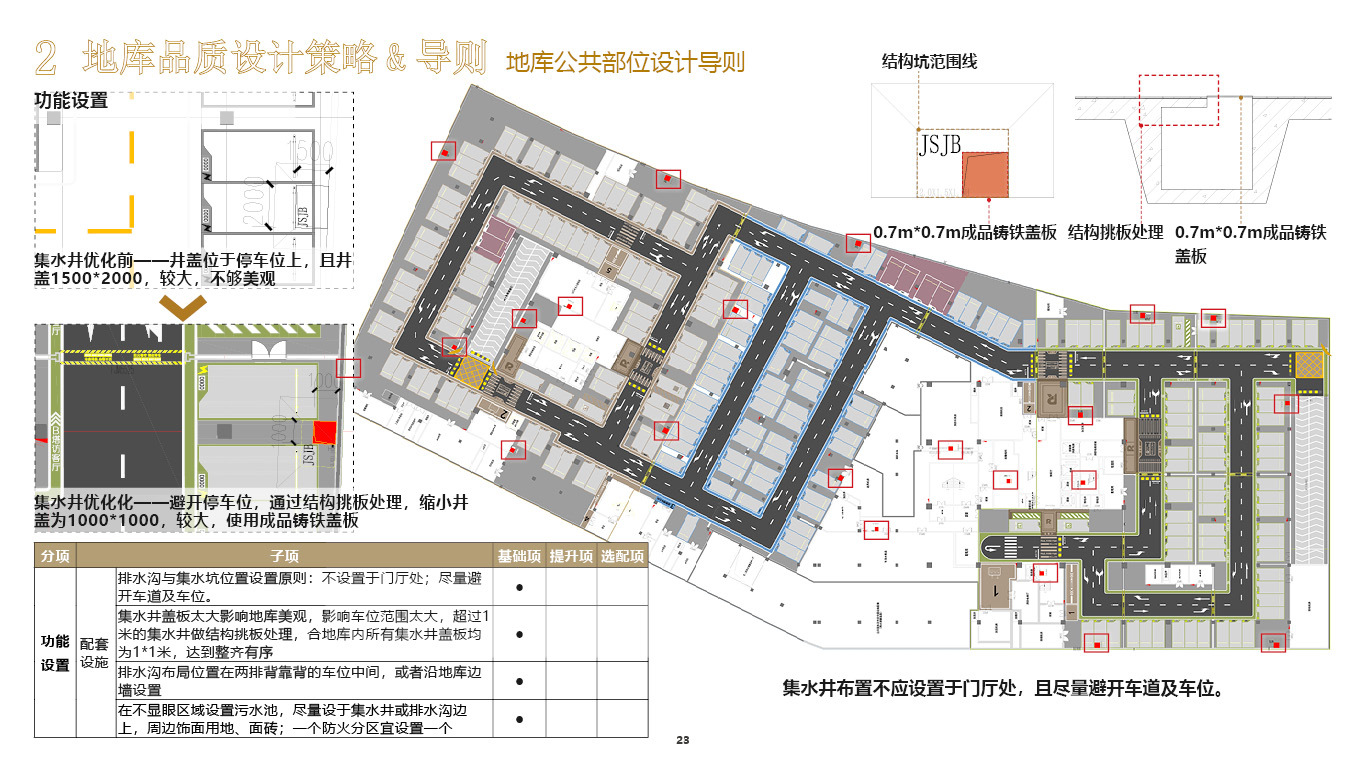 建筑標(biāo)識系統(tǒng)設(shè)計圖11