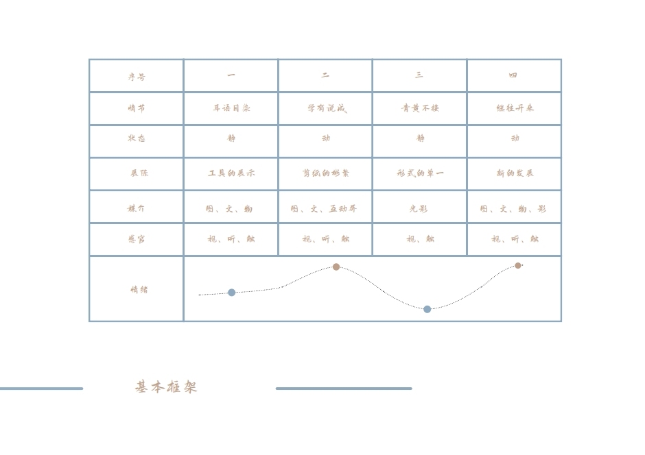 《紙蛻》-佛山剪紙文化展廳圖3