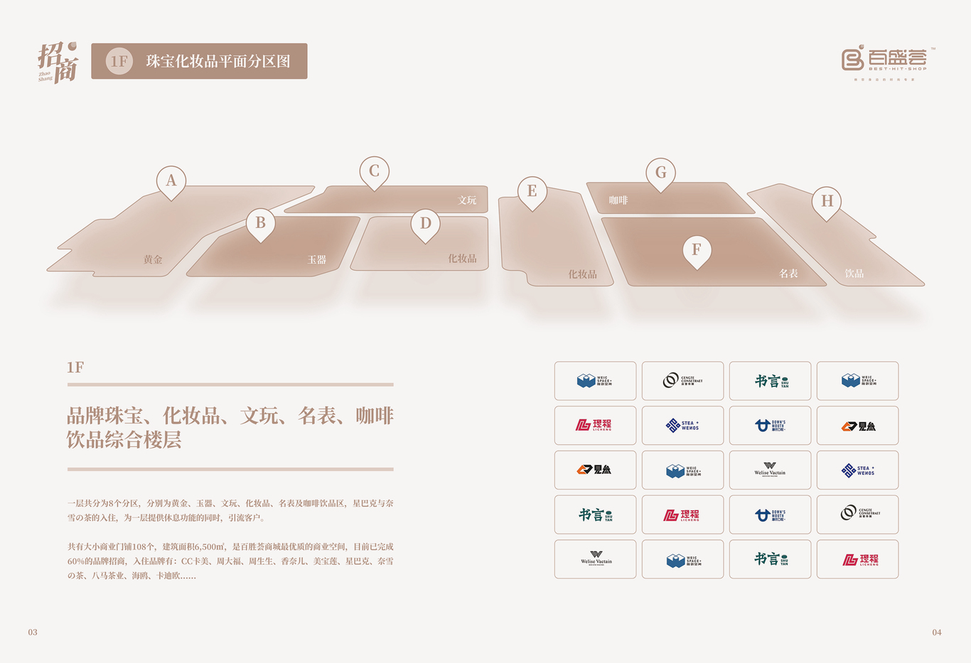 商場招商手冊設(shè)計圖2