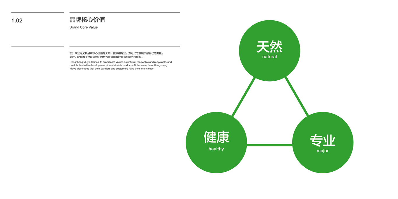 宏升木業(yè)logo+企業(yè)VI設(shè)計圖5