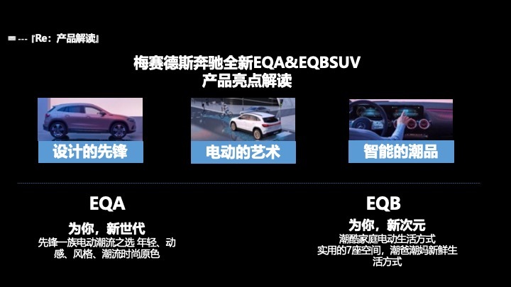 梅赛德斯奔驰全新EQA&EQBSUV上市发布会活动策划方案图4