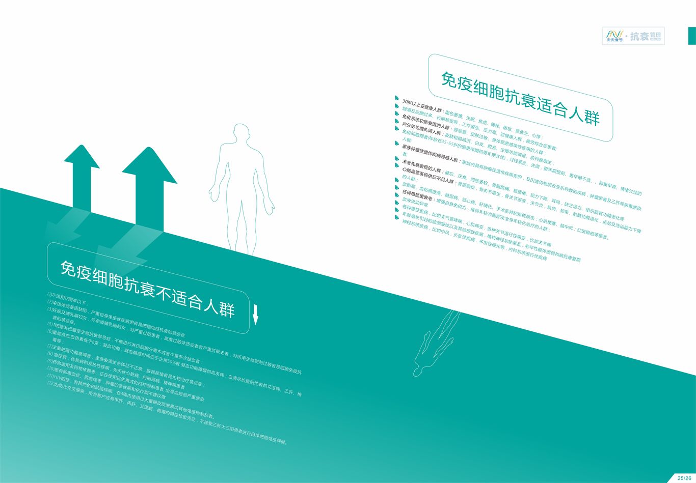 抗衰管理畫冊(cè)圖14