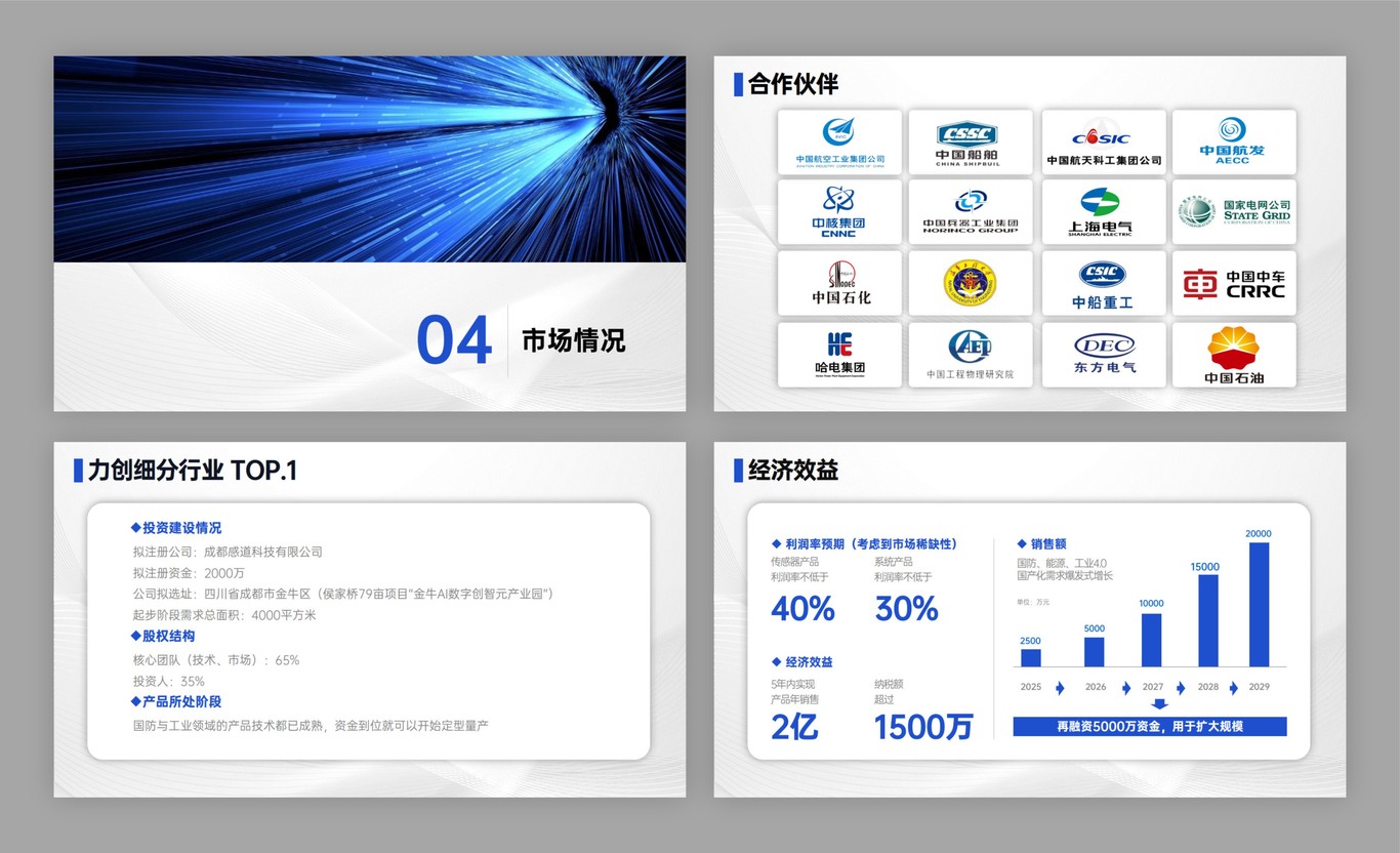 感道科技PPT設(shè)計圖6