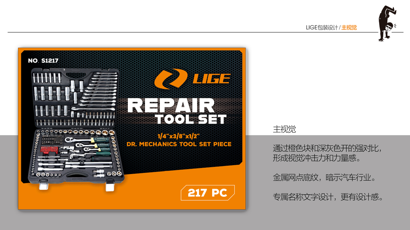 REPAIR TOOL SET圖1