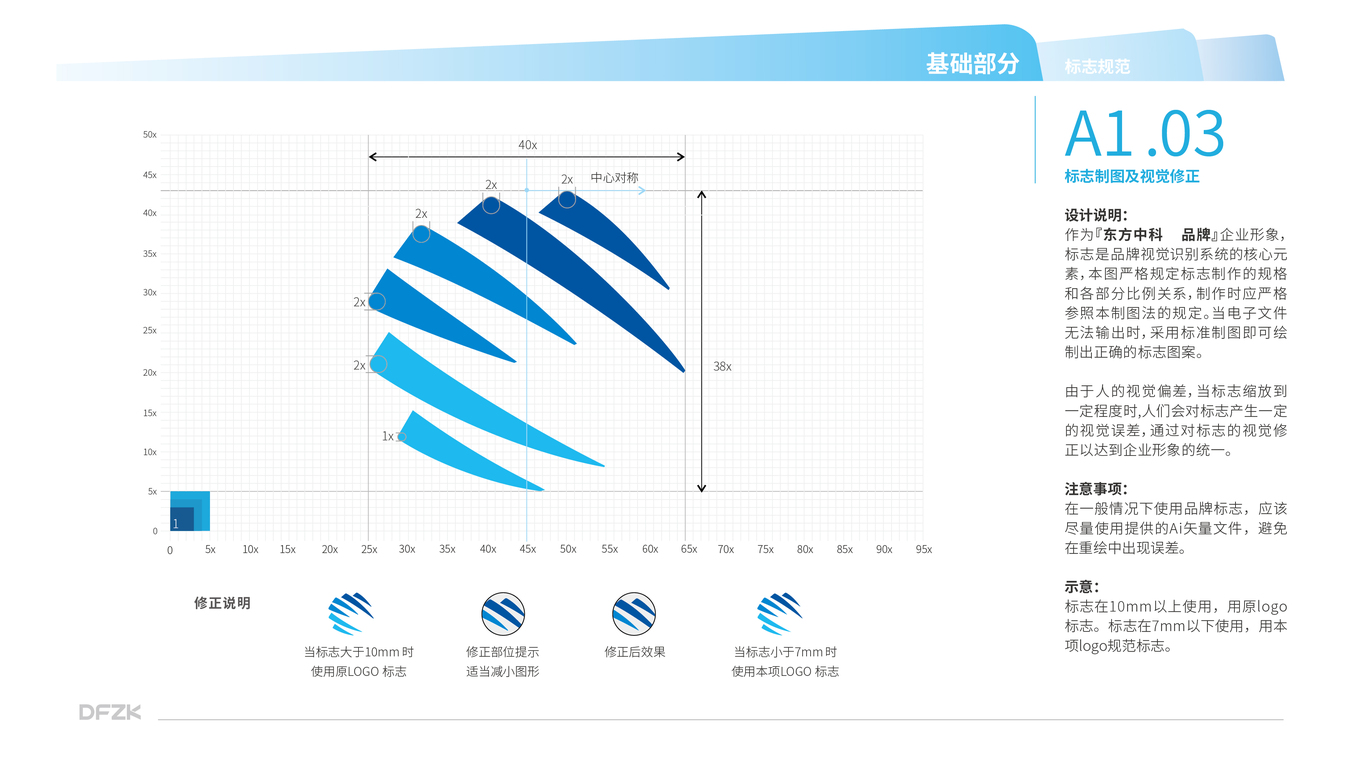 东方中科VIS图4