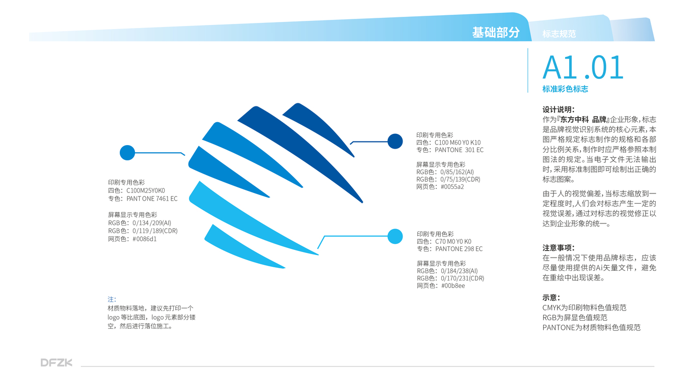 东方中科VIS图1