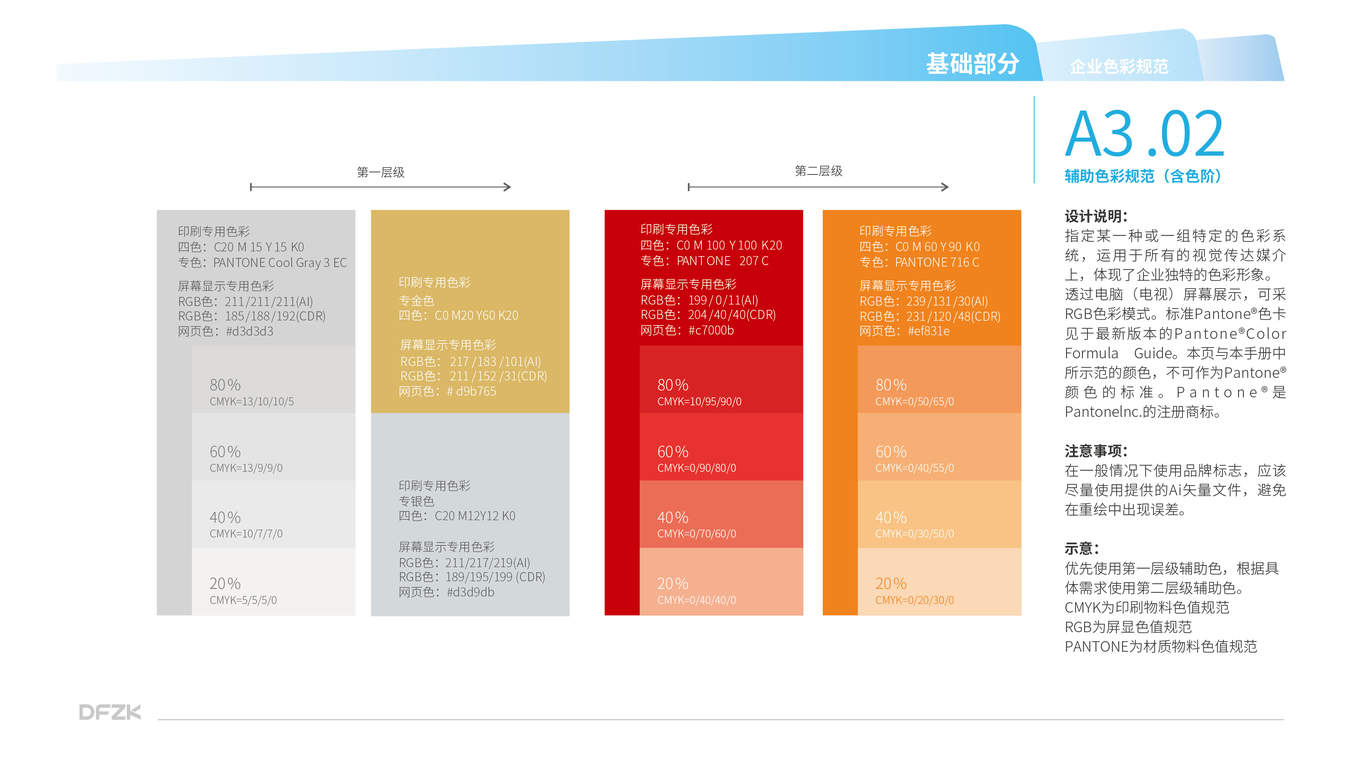 东方中科VIS图43