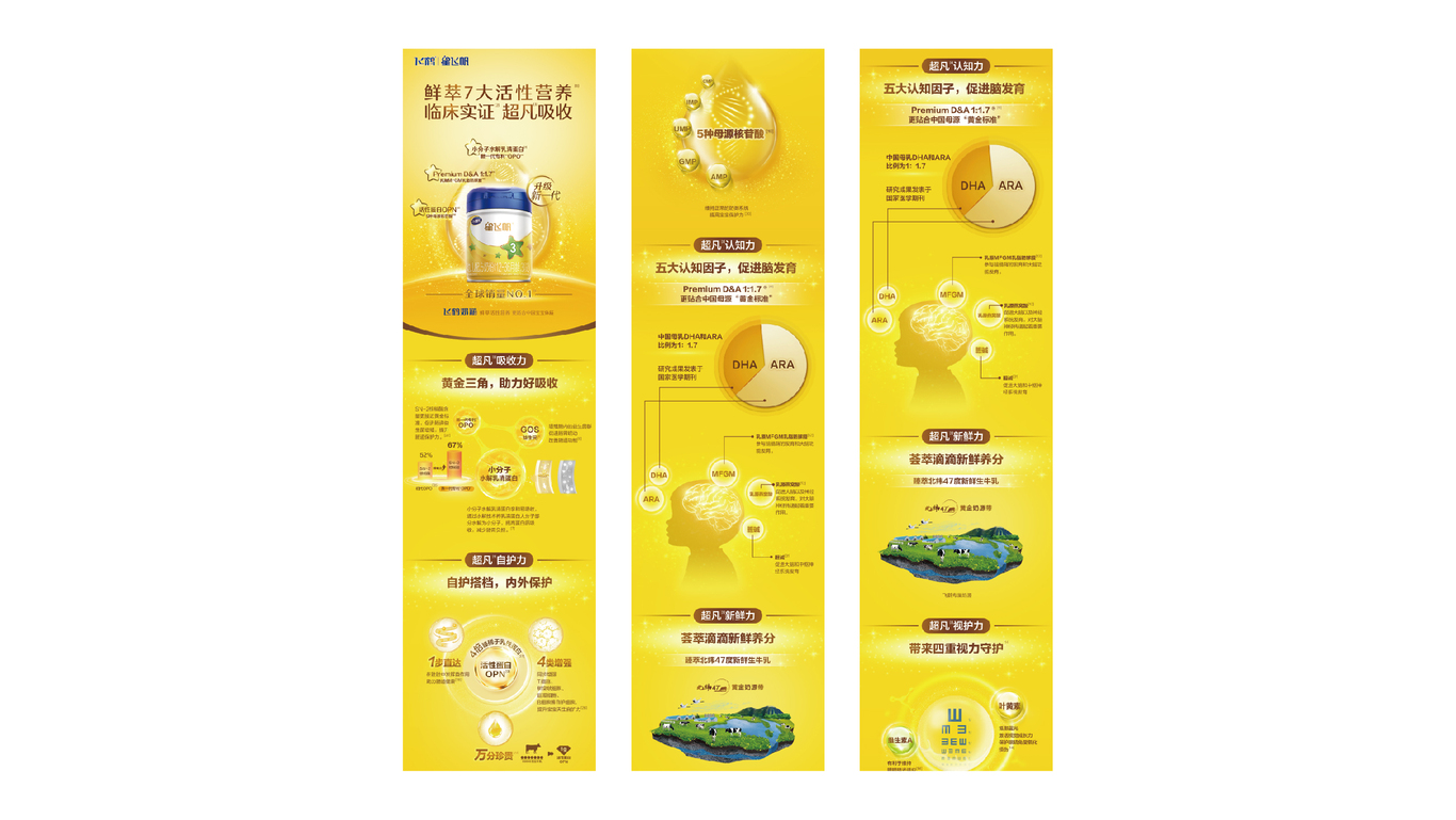 嬰兒配方奶粉詳情頁(長圖)圖0