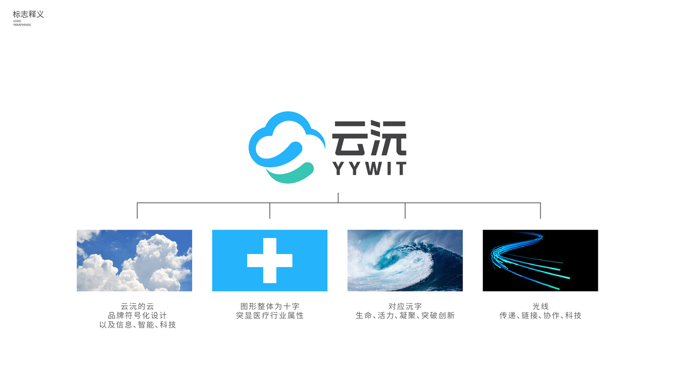 智慧醫(yī)療LOGO設計中標圖2