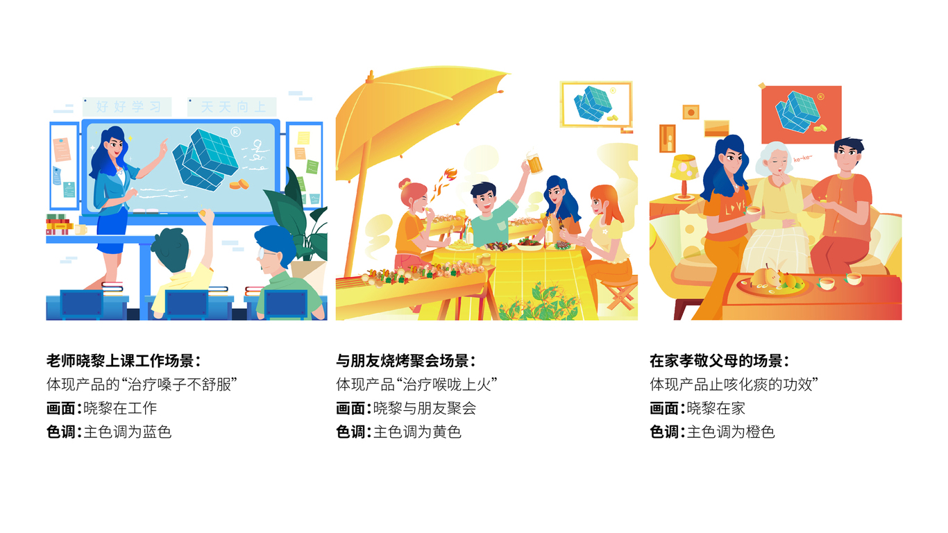潤喉糖-健康時(shí)尚系列包裝設計圖5