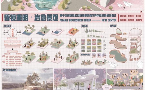 基于創(chuàng)傷理論的女性抑郁群體療養(yǎng)景觀設計