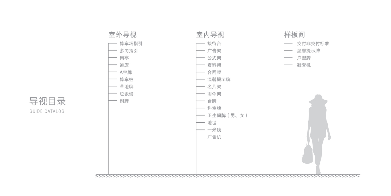 正泰逸品桃園圖0