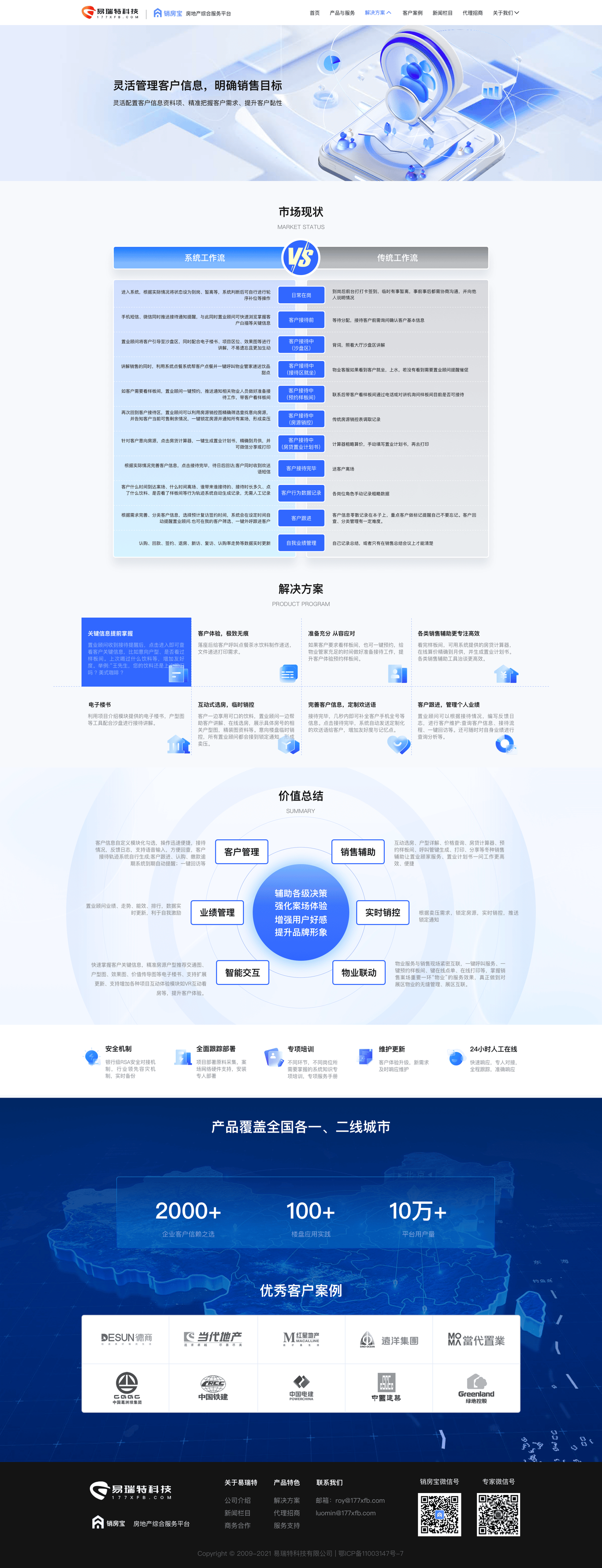 易瑞特科技企業(yè)官網(wǎng)頁面設計圖13