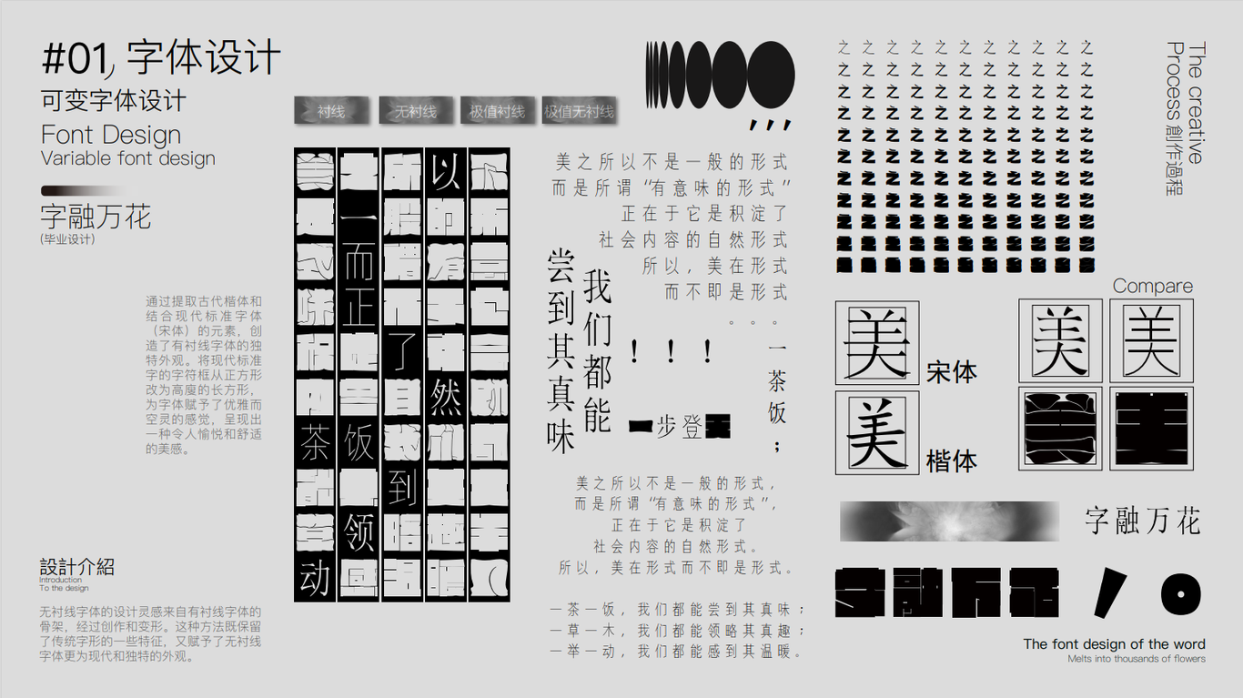 “字融萬花”可變字體設(shè)計圖1