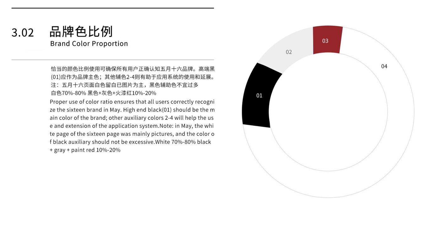 五月十六品牌VI全案图16